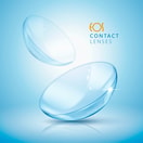 Eyesight Lenses Clear Transparent