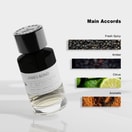 Lab Art Aromatique – James Bond 30 ml