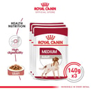 Royal Canin Medium Adult