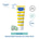 Mustela High Protection Sun Lotion - 40 ml