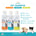 DR Flick Shampoo Kucing